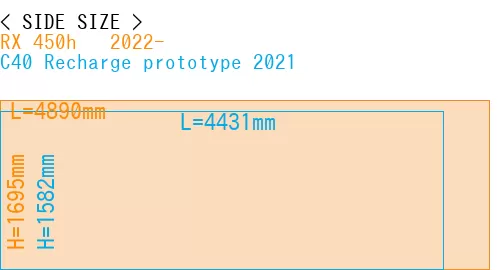 #RX 450h + 2022- + C40 Recharge prototype 2021